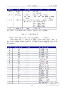 同惠lcr數(shù)字電橋th1817使用說明書